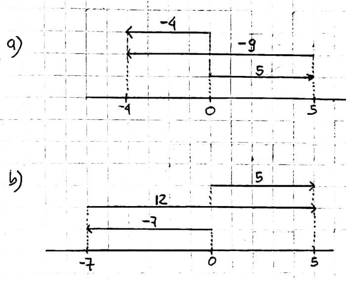 Soal uas matematika kelas 6 semester 1 juragan les