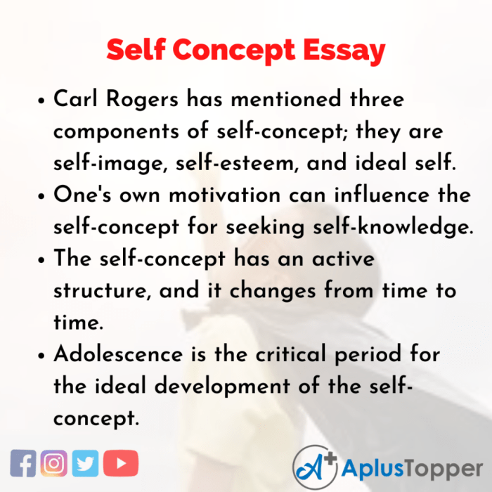 Self concept essay weeks test talk am