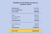 Calculate increase margin find