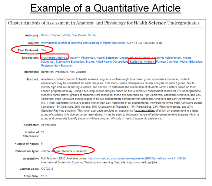 Contoh artikel lengkap