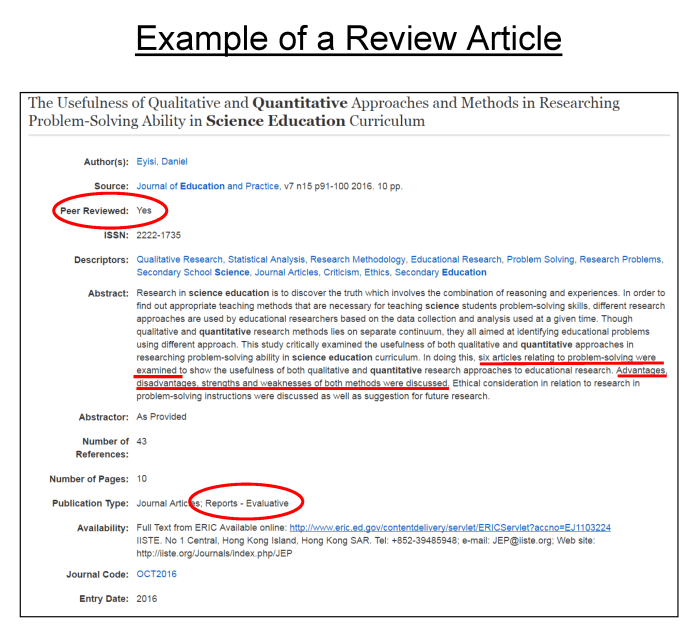 Contoh tinjauan pustaka artikel