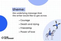 Theme teaching resources tips english story piece idea analyze