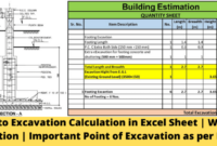 Cara menghitung produktivitas alat berat excavator