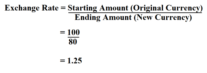 Exchange macroeconomics determination calculating equations