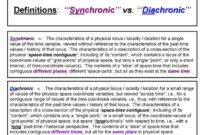 Diachronic antonyms thesaurus plus share