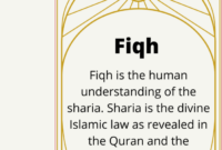 Fiqh islamic logo rules learn way easy explore book