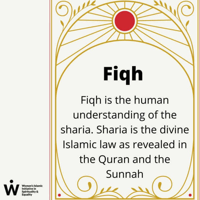 Fiqh islamic logo rules learn way easy explore book