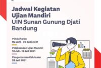 Universitas insan cendekia mandiri bandung