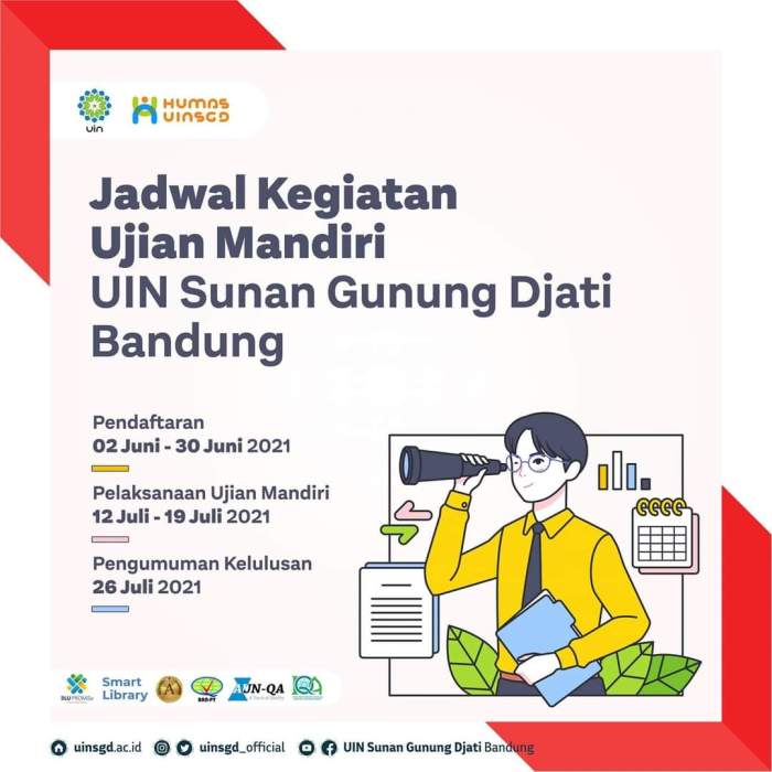 Universitas insan cendekia mandiri bandung