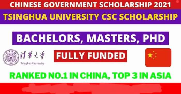 Beasiswa s2 di tsinghua university cina