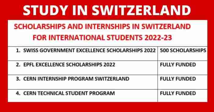 10 beasiswa terbaik di switzerland untuk mahasiswa indonesia