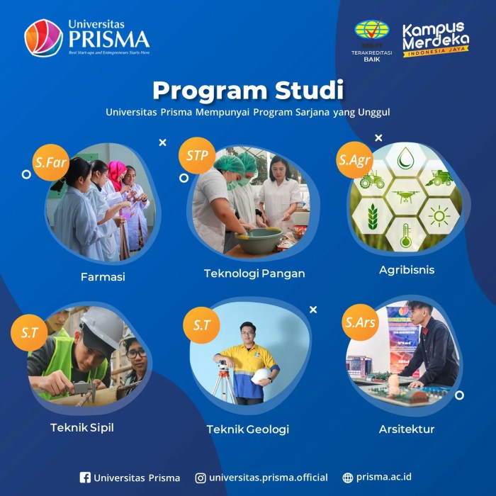 Kader universitas lkm prisma manado gelar