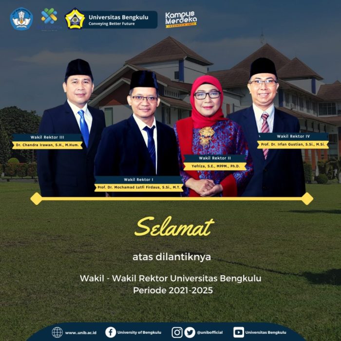 Beasiswa universitas bengkulu