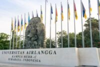 Universitas airlangga ranking