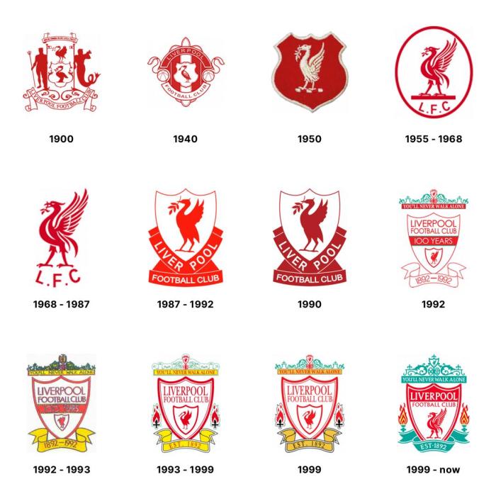 Sejarah liverpool