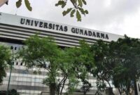 Akreditasi universitas gunadarma