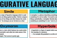 Pengertian gaya bahasa dalam ilmu bahasa