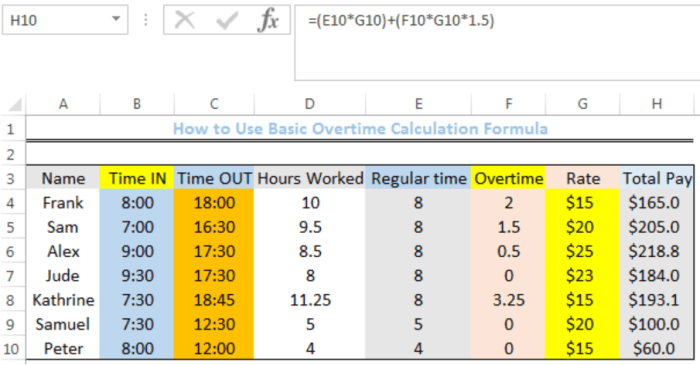 Cara menghitung jam lembur di excel