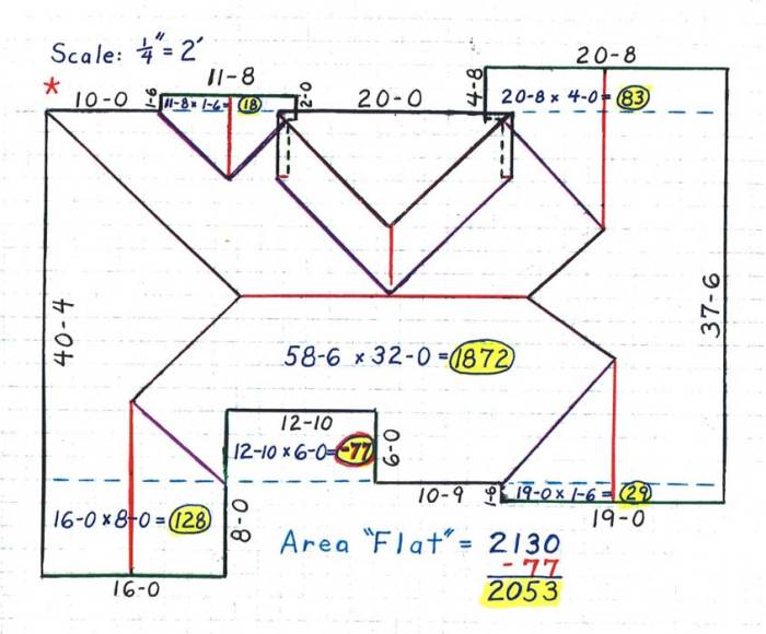 Roof area calculate