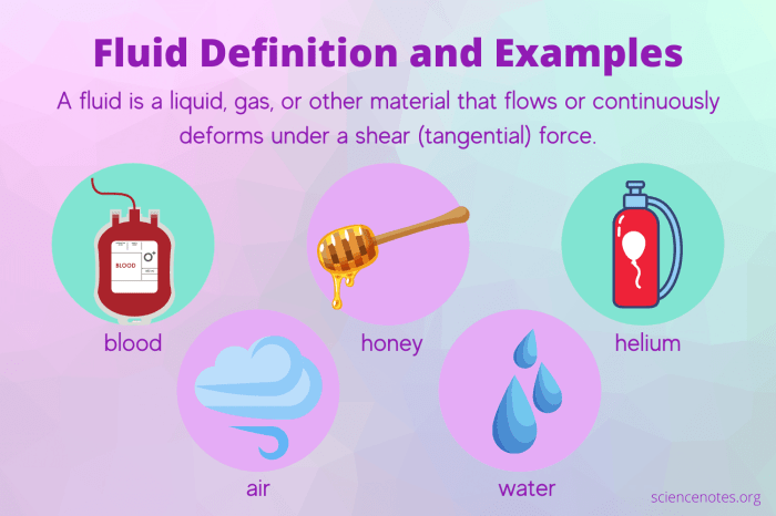 Contoh definition dalam bahasa inggris