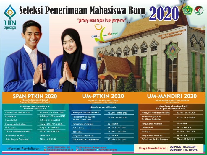 Fakultas syariah uin antasari