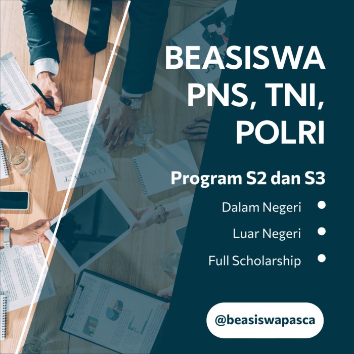 Beasiswa s2 dari kpu ri