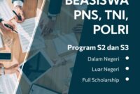 Beasiswa s2 full di universitas pertahanan indonesia