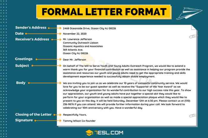 Struktur surat resmi bahasa inggris