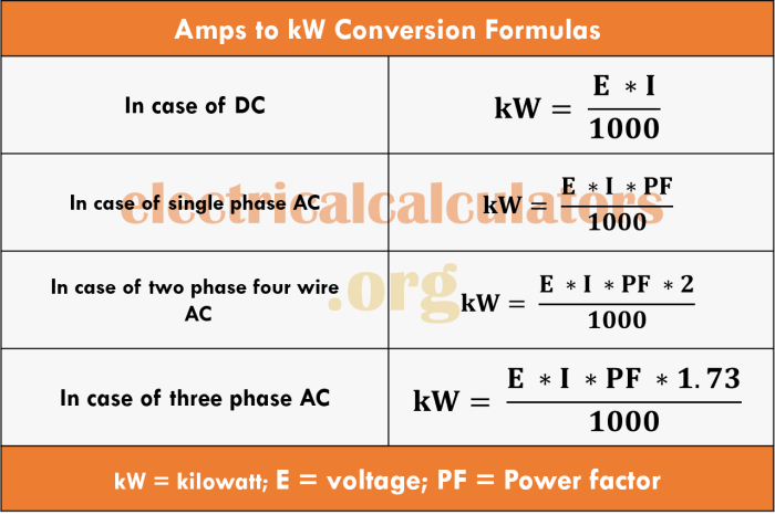 Cara hitung ampere 3 phase