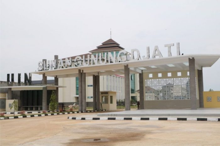 Fakultas sains dan teknologi uin bandung