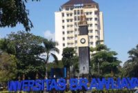 Jalan veteran malang universitas brawijaya