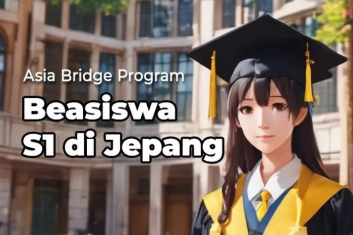 Asia bridge program abp shizuoka university s2 1