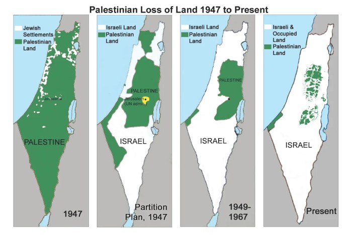 Sejarah palestina dan israel dalam al quran