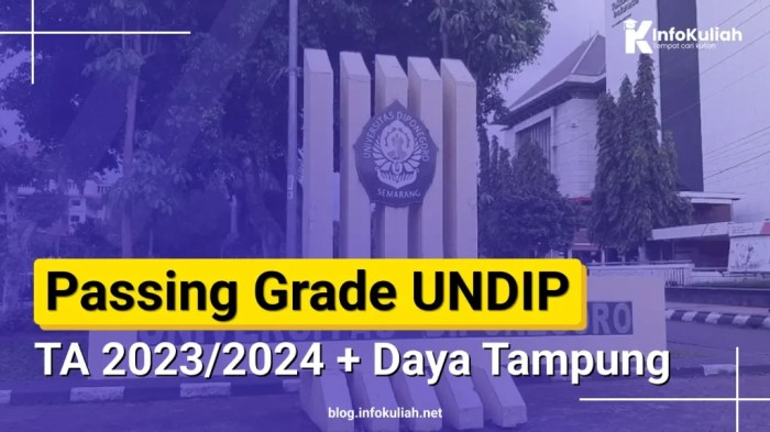 Passing grade universitas diponegoro