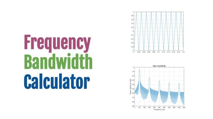 Bandwidth calculate need