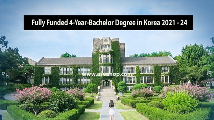 Winter abroad at yonsei scholarship nondegree 1