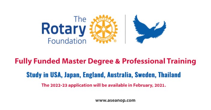 Rotary fellowship certificate funded fully master