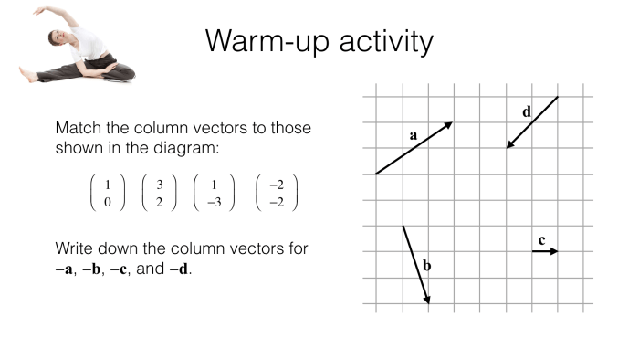 Contoh soal tentang vektor matematika