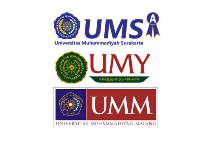 Universitas muhammadiyah malang logo