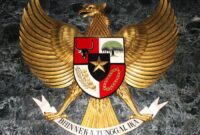 Makalah pancasila dalam kajian sejarah bangsa indonesia