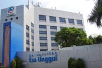 Alamat universitas esa unggul