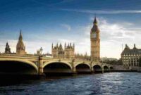 London attractions must bridge visit tower londres things world travel explore list shutterstock vacation trip