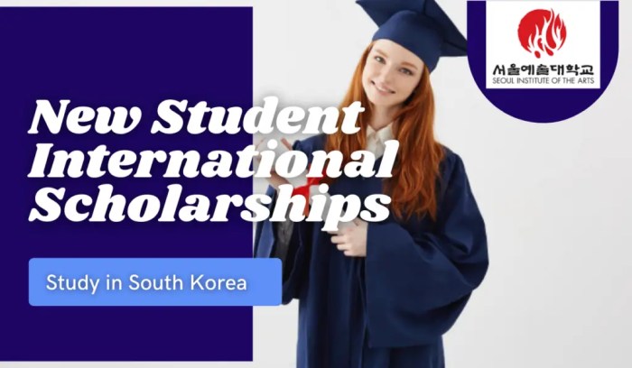 Korea scholarship kgsp korean study government students beasiswa scholarships s1 topik sponsored south program international guide university complete selatan talim