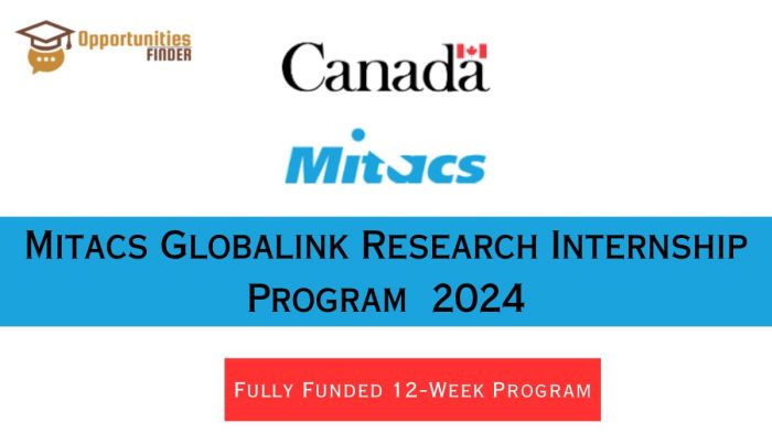 Nrcmitacsrwth globalink research award program s2 s3 1