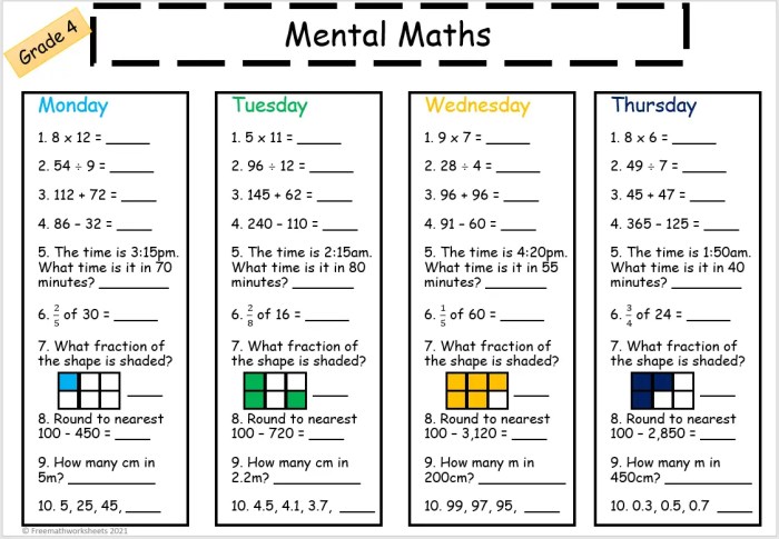 Kompetensi dasar matematika kelas 4 semester 1