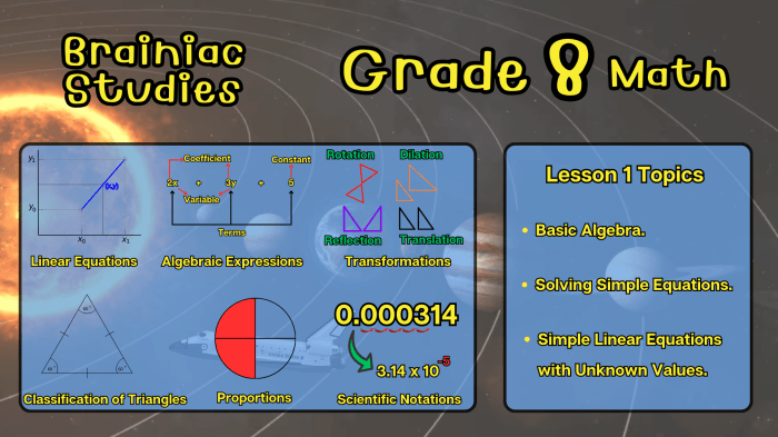 Rangkuman materi matematika kelas 8