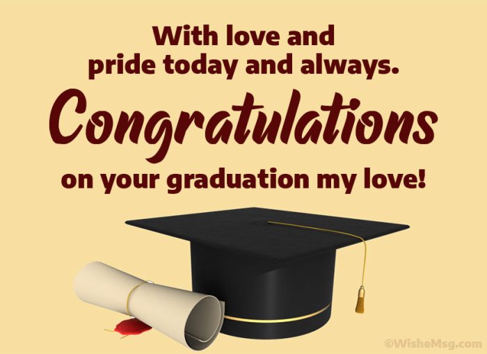 Graduation day congratulations achievement seniors inspiring graduate motivational greetings speech study dgreetings