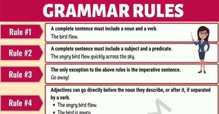 Rumus grammar bahasa inggris