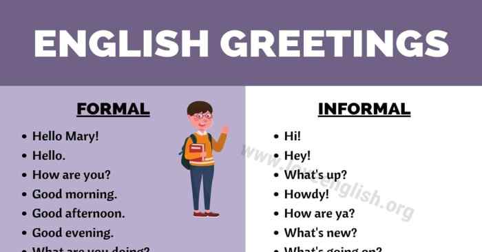 Pengertian greeting dalam bahasa inggris