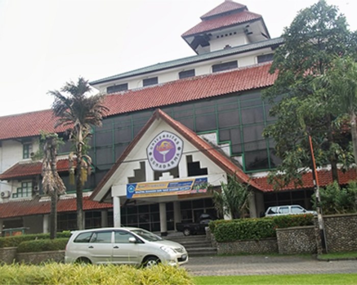 Universitas gunadarma kalimalang bekasi